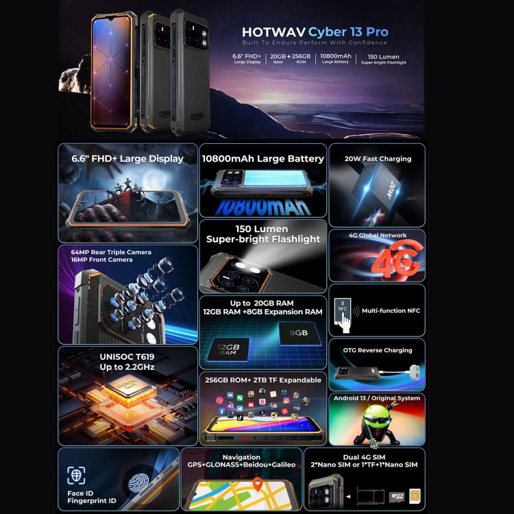 HOTWAV CYBER 13 Pro, IP68/IP69K Rugged Phone, 10800mAh, 6.6 inch Android 13 UNISOC T619 Octa Core, Network: 4G, NFC, OTG, 12GB+256GB HOTWAV CYBER 13 Pro, IP68/IP69K Rugged Phone, 10800mAh, 6.6 inch Android 13 UNISOC T619 Octa Core, Network: 4G, NFC, OTG, 12GB+256GB